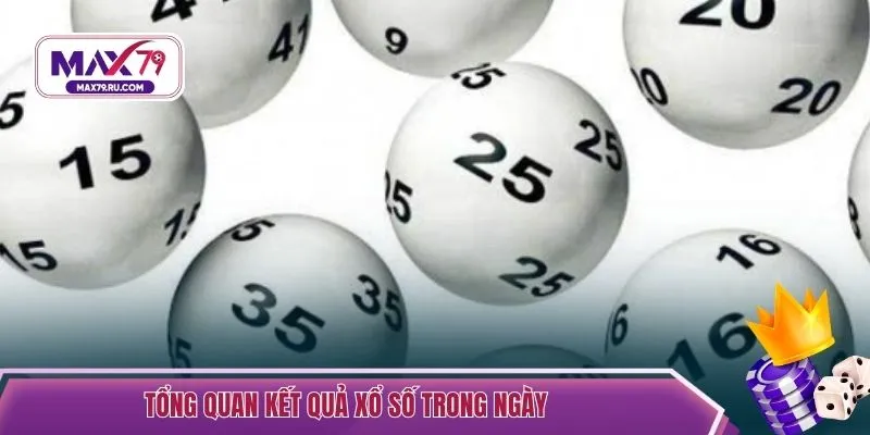 Tổng quan kết quả xổ số trong ngày